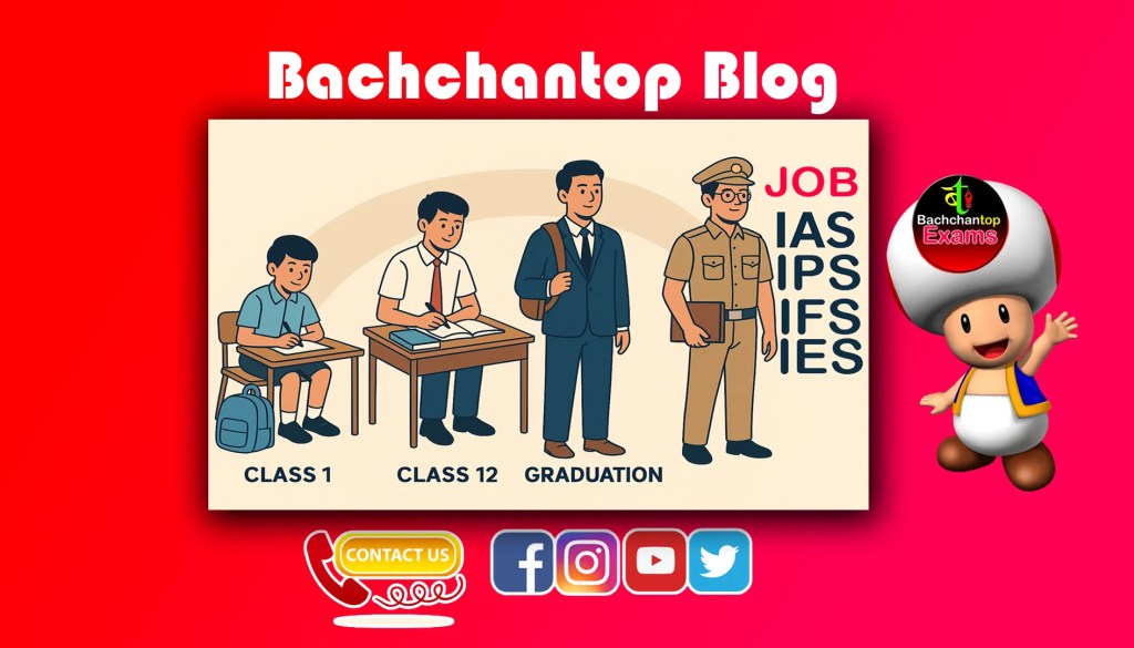 bachchantop blog