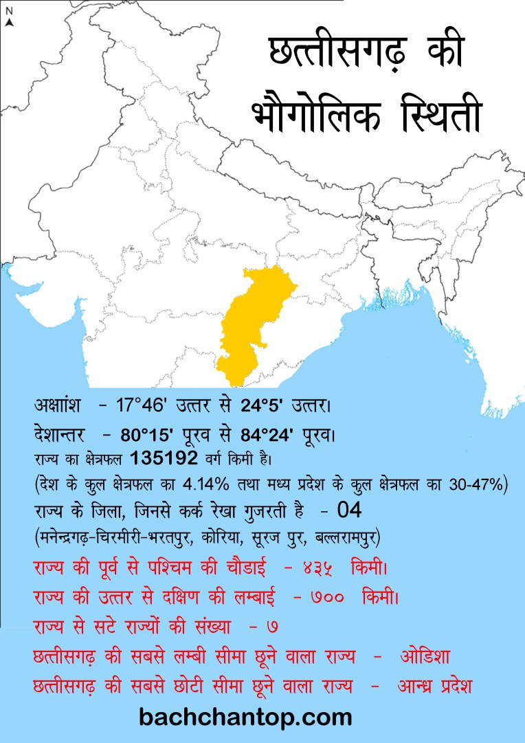 छत्तीसगढ़ की भौगोलिक स्थिति