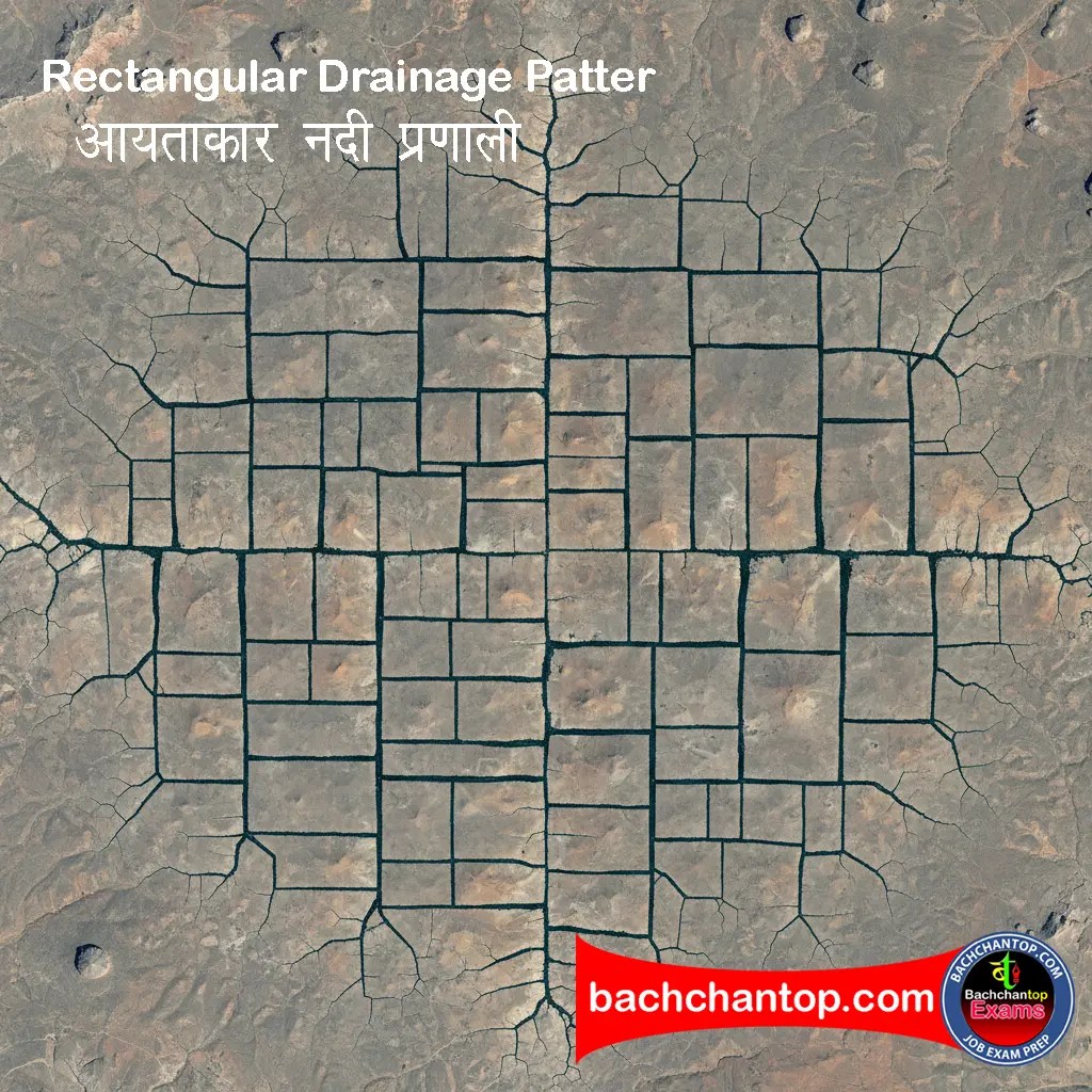 drainage patterns and drainage systems of india