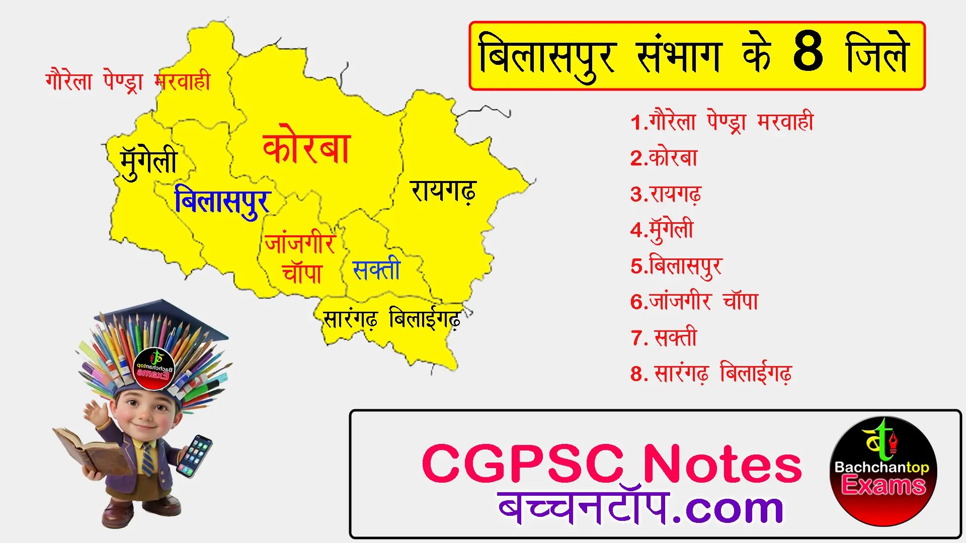 bilaspur sambhag ke 8 jile cgpsc notes by bachchantop.com