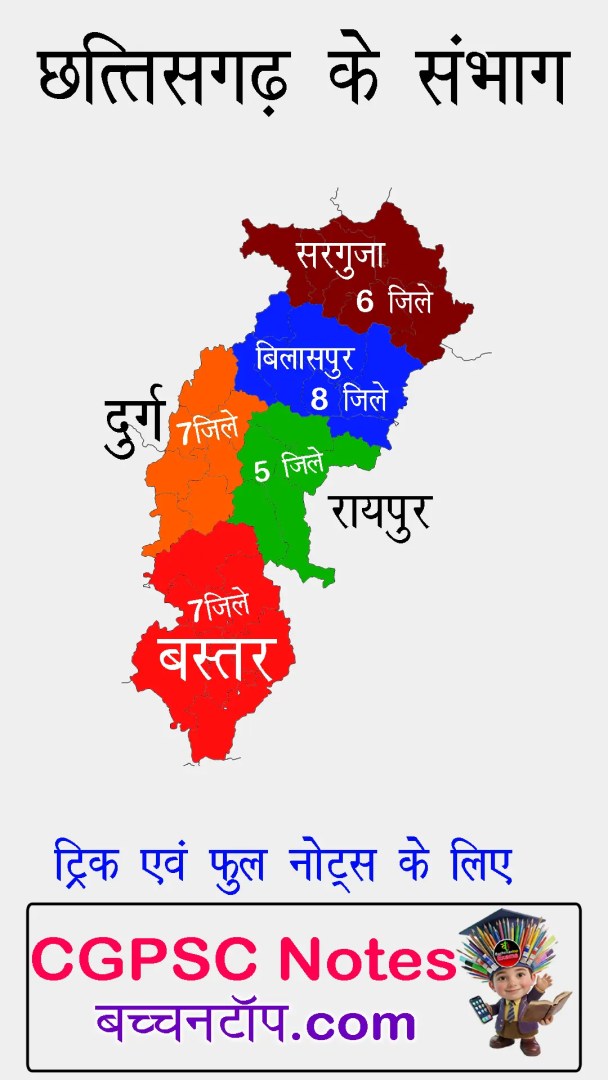 chhattisgarh ke sambhag evam jilon ke nam short trick bachchantop