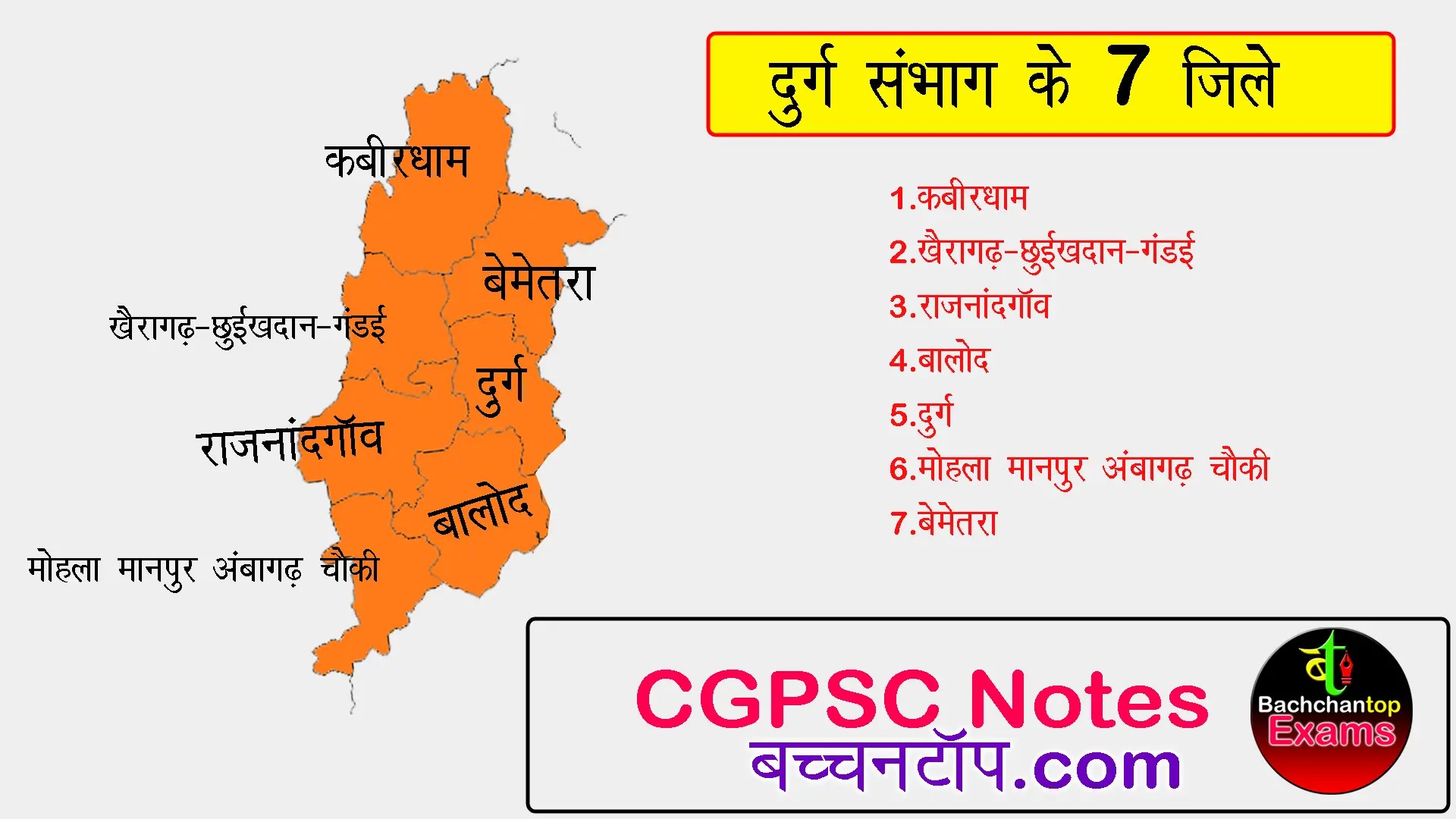 durg sambhag ke 7 jile cgpsc notes by bachchantop.com