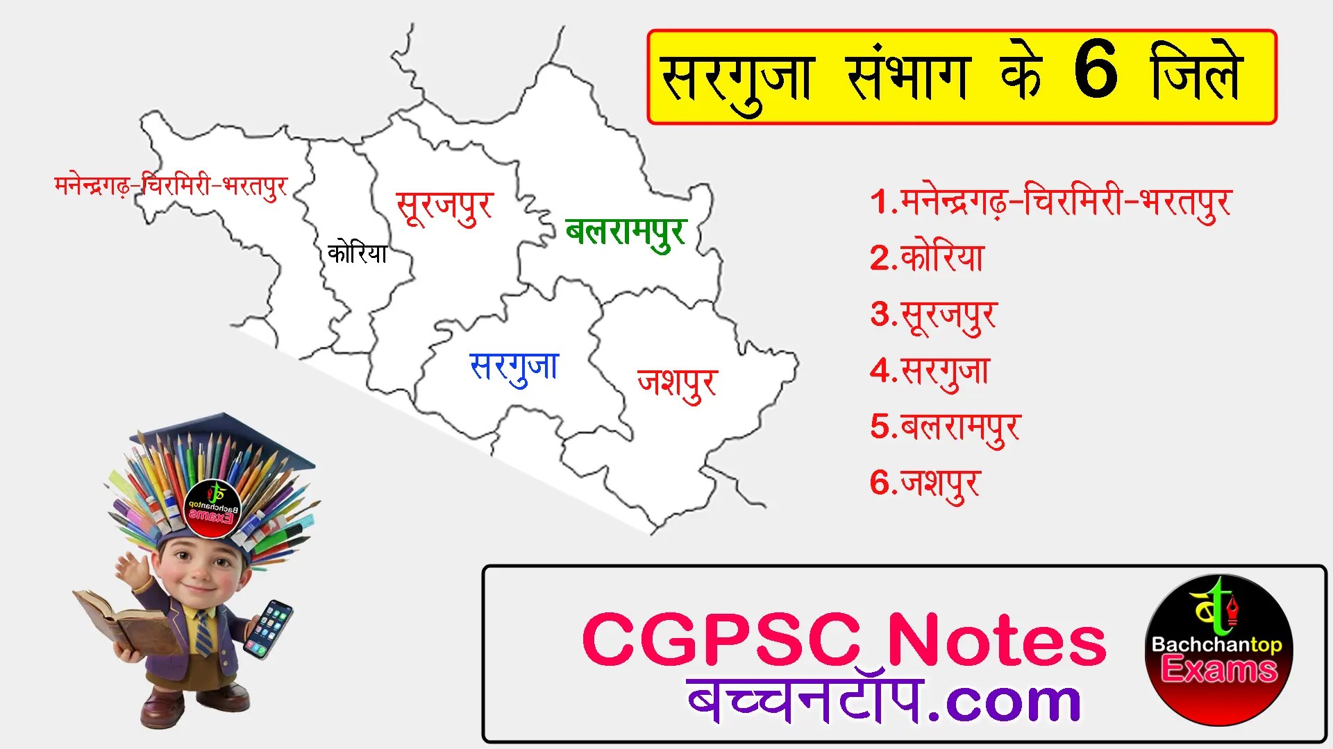 sarguja sambhag ke 6 jile  cgpsc notes by bachchantop.com