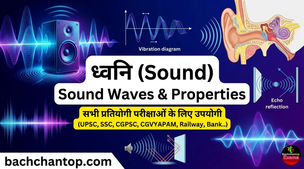 dhvani sound notes for all job exams