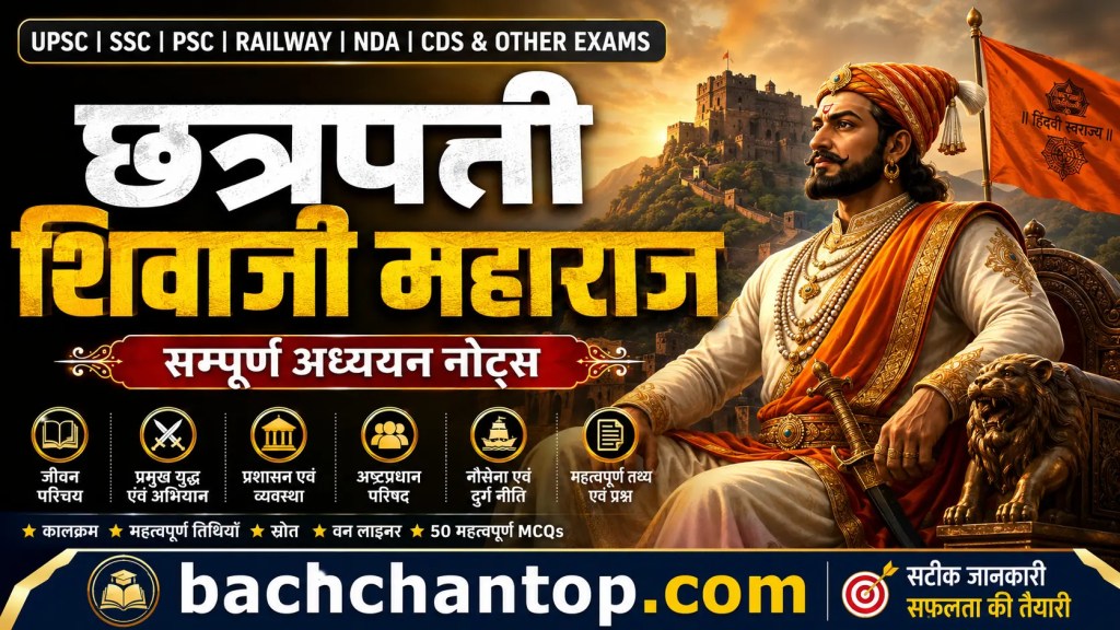 छत्रपति शिवाजी महाराज सम्पूर्ण नोट्स (UPSC, SSC, PSC, Railway) – शिवाजी महाराज का चित्र, किले और हिन्दवी स्वराज्य थीम upsc ssc notes