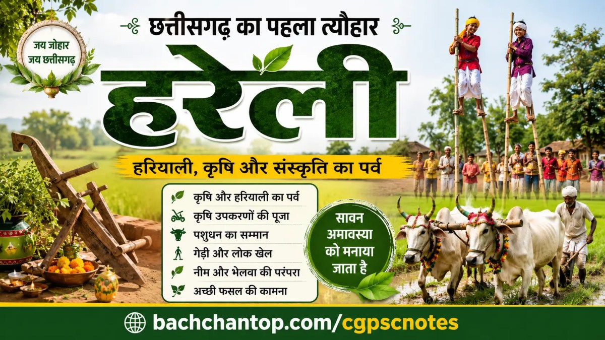 छत्तीसगढ़ का पहला त्यौहार: हरेली तिहार — इतिहास, परंपरा, कृषि महत्व और CGPSC के लिए महत्वपूर्ण&nbsp;तथ्य
